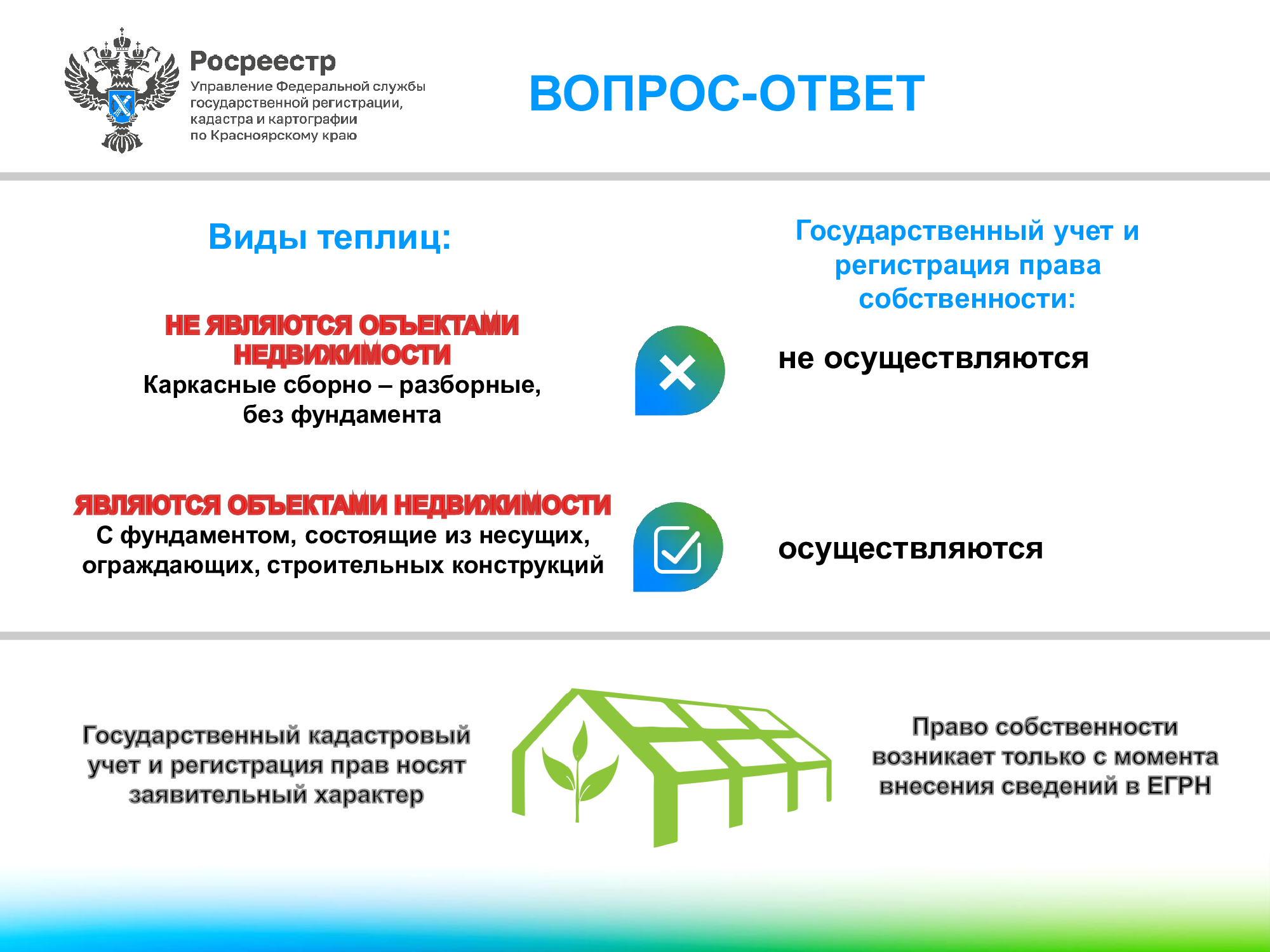 Вопрос ответ о возможности строительства теплицы — Официальный сайт  Администрации Усть-Ярульского сельсовета Ирбейского района